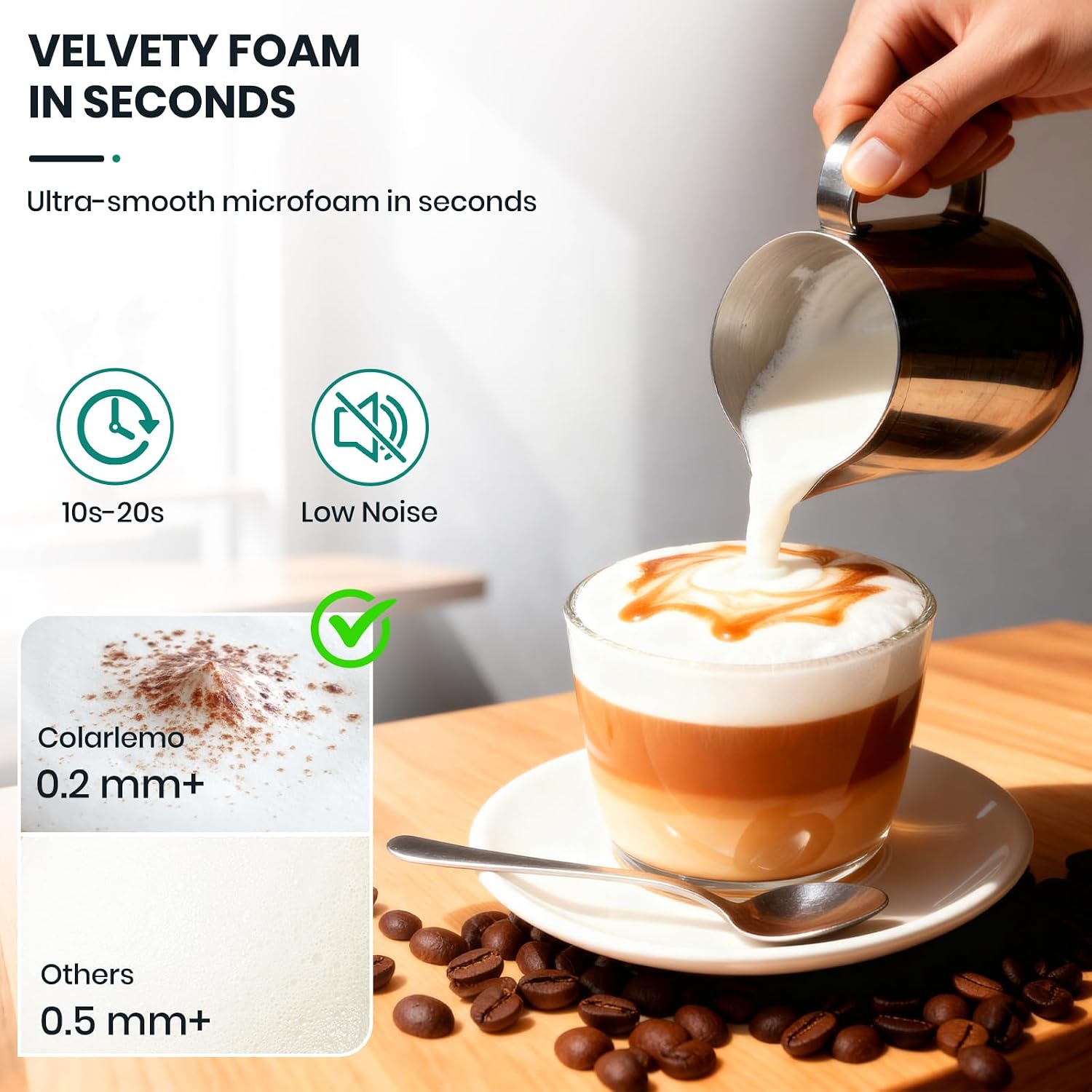 خفاقة حليب قابلة لإعادة الشحن، - مراجعة Milk Frother وسعره